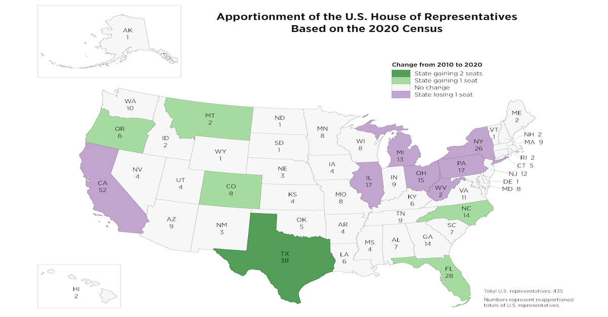 Which States Gained And Lost Seats In The 2020 Census