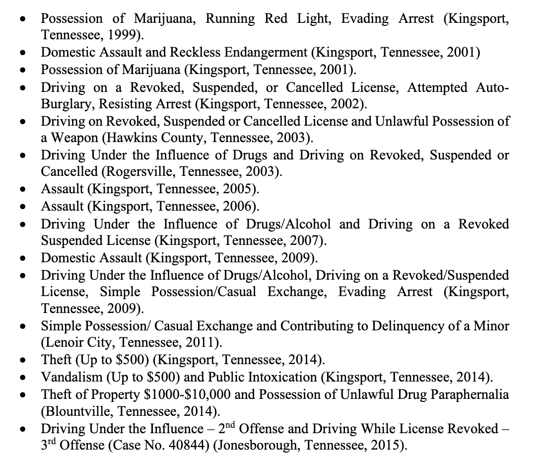 Albuquerque Cosper Head's criminal history